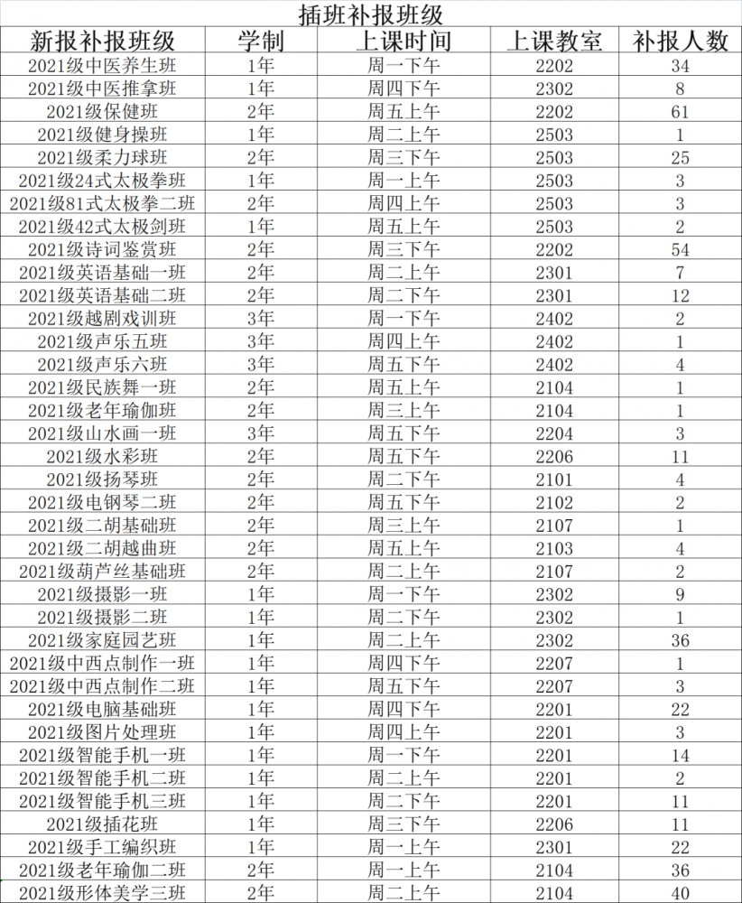 插班补报班级.png